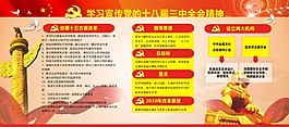 学习宣传党的十八届三中全会精神