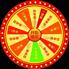幸运大转盘