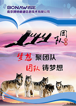 企业团队海报
