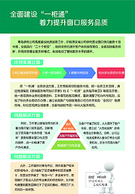 展板板式设计