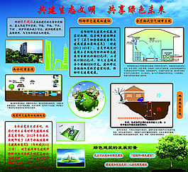 绿色建筑宣传展板