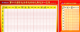 运动会成绩公布栏图片