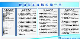 建筑施工四牌一图图片