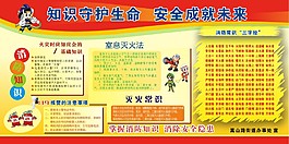 消防知识展板