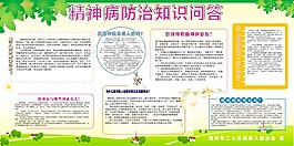 精神疾病问答展板