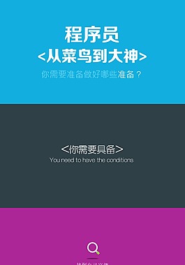 Androidapp软件开发