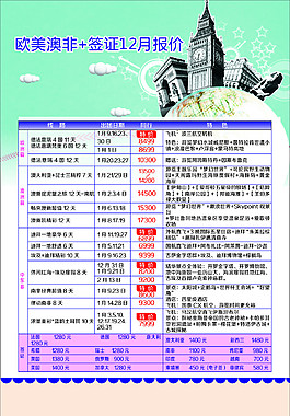 欧美海报