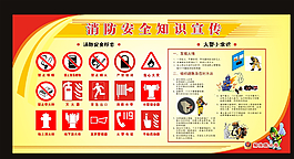 消防展板图片