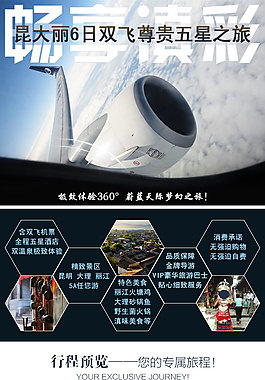 旅游详情页