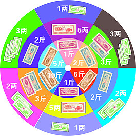 彩色抽奖盘