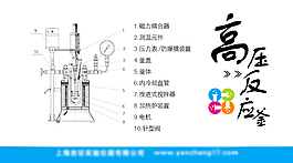 高压反应釜产品介绍