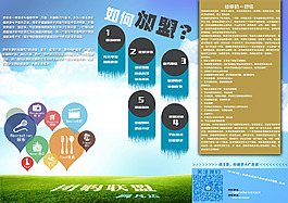 学生创业加盟三折页