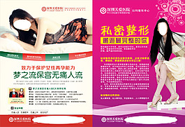 妇科整形海报