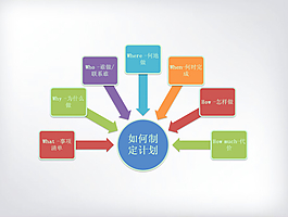彩色聚合关系PPT模板素材