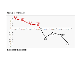 带刻度坐标PPT折线图模板
