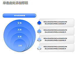大圆套小圆多项包含PPT图表