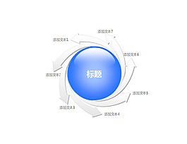 旋转箭头扩散关系PPT模板