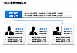 带人物照片的组织结构图