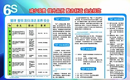 6S海报