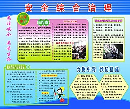 安全生产展板