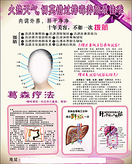 葛森疗法