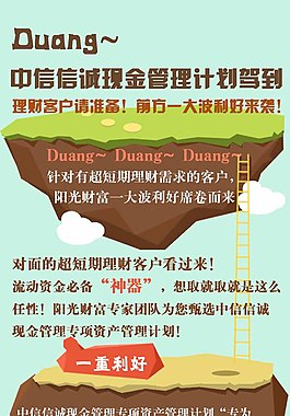 理财产品介绍