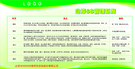 仓库管理制度绿色墙板图片