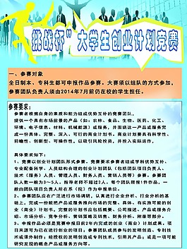 大学生创业海报