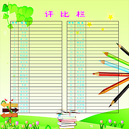 评比栏