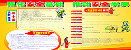 安全知识板报图片