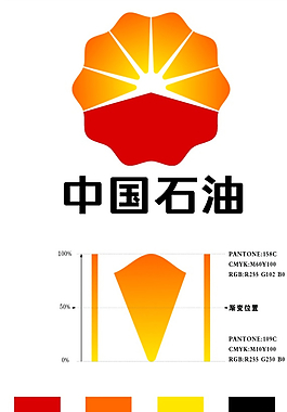 中国石油logo vi图片