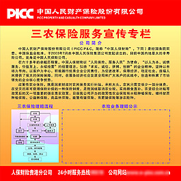人寿三农保险服务宣传专栏