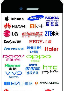 手机logo大全