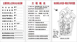 南方