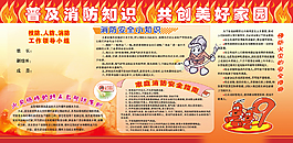 普及消防知识 共创美好家园