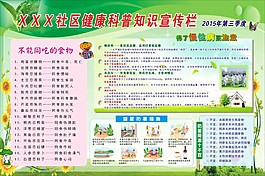 健康科普知识宣传栏