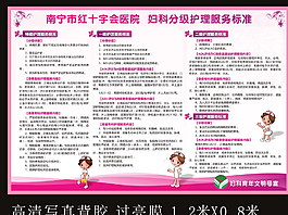 医院 妇产科 小护士 粉色图片