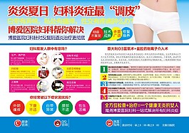 妇科炎症