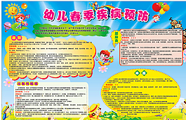 疾病板报图片