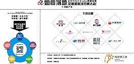 o2o主题海报
