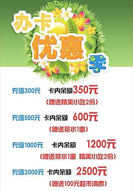 办卡优惠季cdr