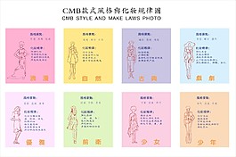 彩妆场合用色图
