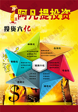 金融投资公司文化展板设计