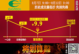 打折降价