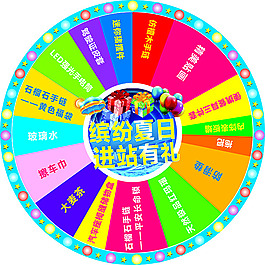 大转盘