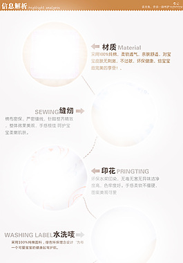 产品细节描述详情细节