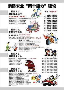 消防安全“四个能力”建设