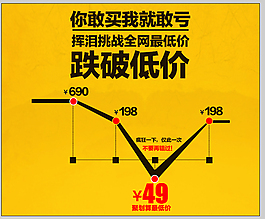 聚划算海报价格表