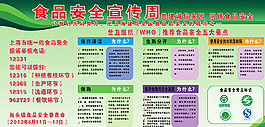 食品安全图片