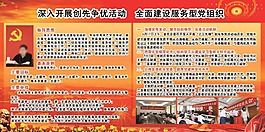 党风文化建设展板